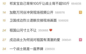 娱乐吃瓜热搜榜排名,娱乐吃瓜风云，盘点本周热门事件排行