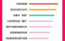 吃瓜娱乐热榜官网下载最新版,盘点全网热门事件，带你轻松掌握娱乐圈动态
