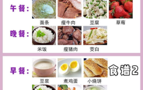 月嫂食谱,科学坐月子，营养食谱全方位解析