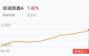 基金交易日,交易规则、时间计算与投资策略